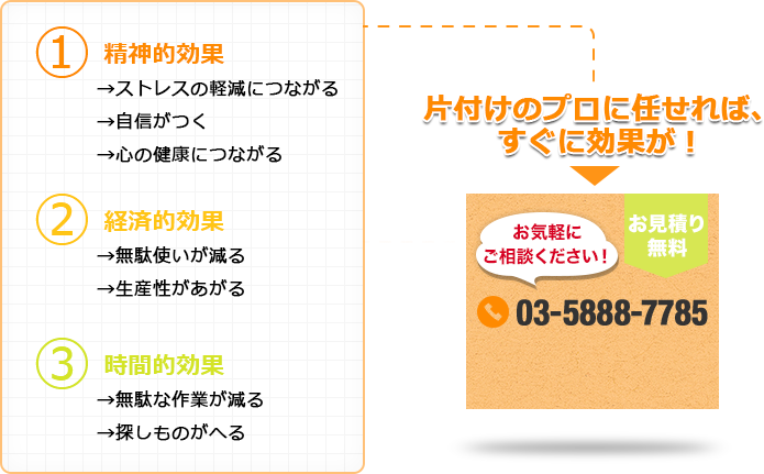 片付けのプロに任せれば、 すぐに効果が！